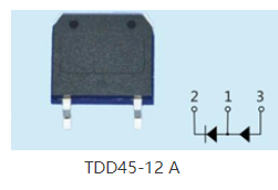 汽車(chē)產(chǎn)品